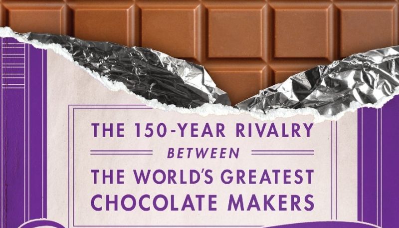 The Chocolate Wars book in development as TV drama