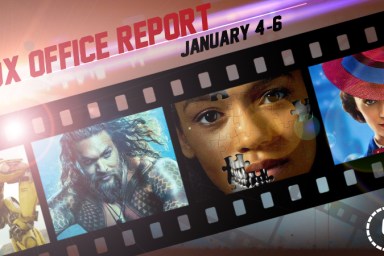 Aquaman Becomes the Highest Grossing DCEU Movie After Third #1 Weekend