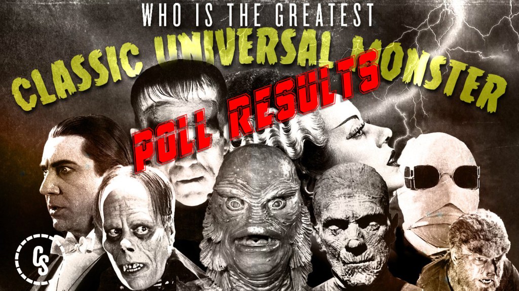 POLL Results: Who is the Greatest Classic Universal Monster?