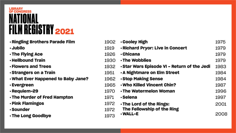 2021 National Film Registry Selections Reflect Diversity & Challenge Stereotypes