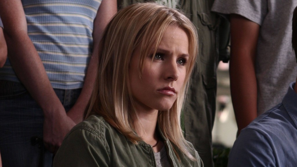 Veronica Mars Season 2 Streaming: Watch & Stream Online via Hulu