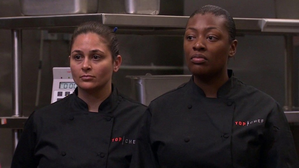 Top Chef Season 8 Streaming: Watch & Stream Online via Peacock