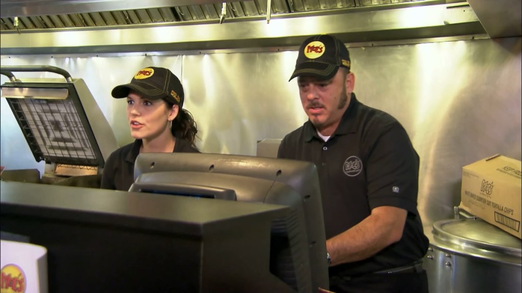 Undercover Boss Season 4 Streaming: Watch and Stream Online via Paramount Plus