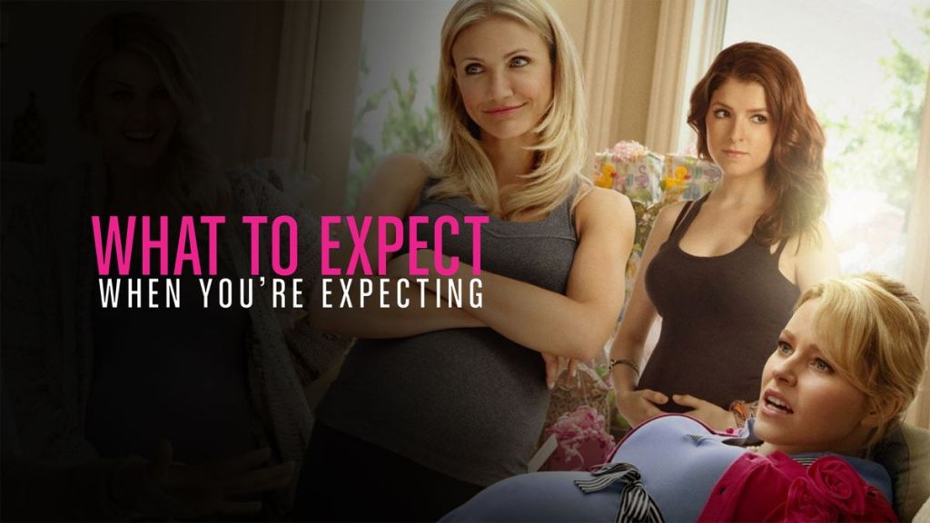 What to Expect When You're Expecting