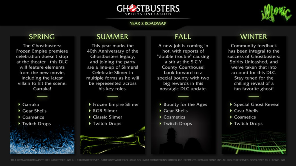 Ghostbusters: Spirits Unleashed 2024 Free DLC Roadmap Detailed