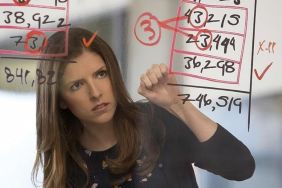 The Accountant 3: Anna Kendrick’s Status for Sequel Revealed by Director