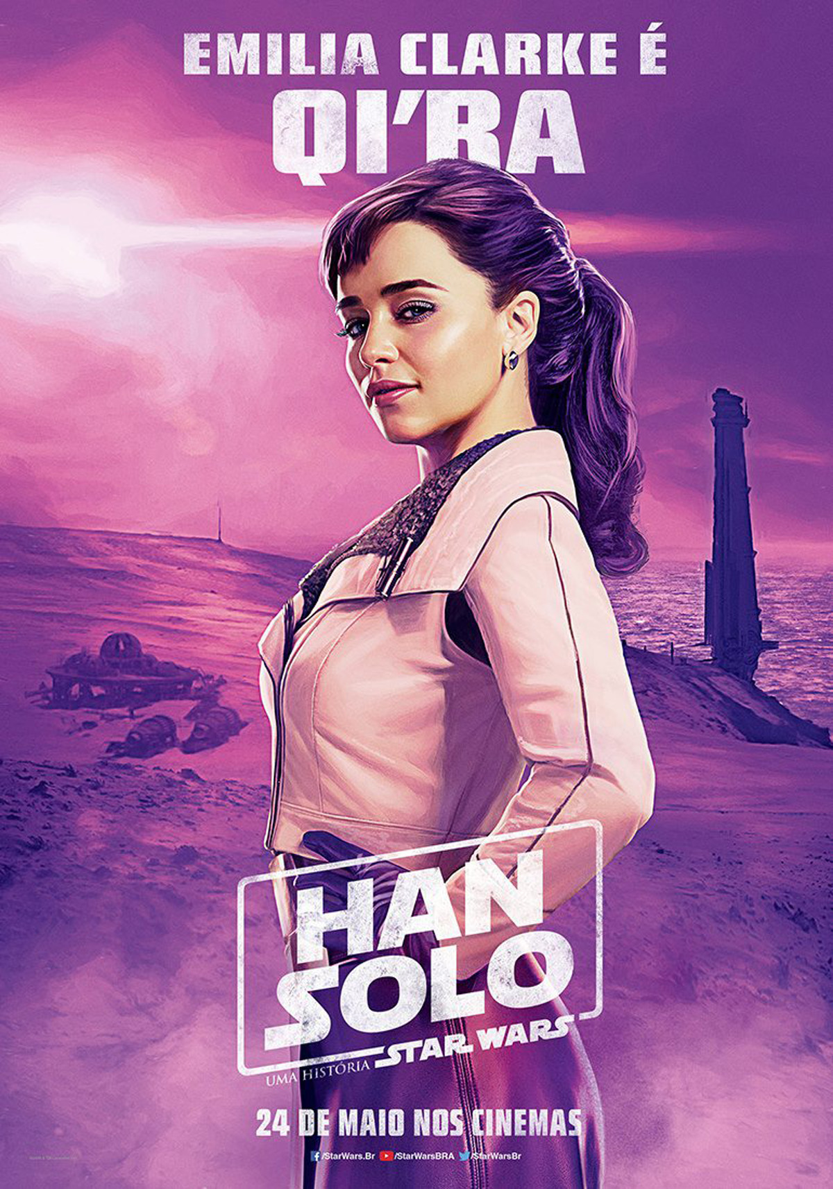 Solo: A Star Wars Story