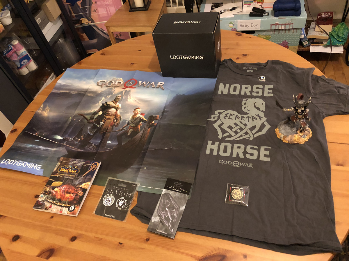 LootGaming April 2018