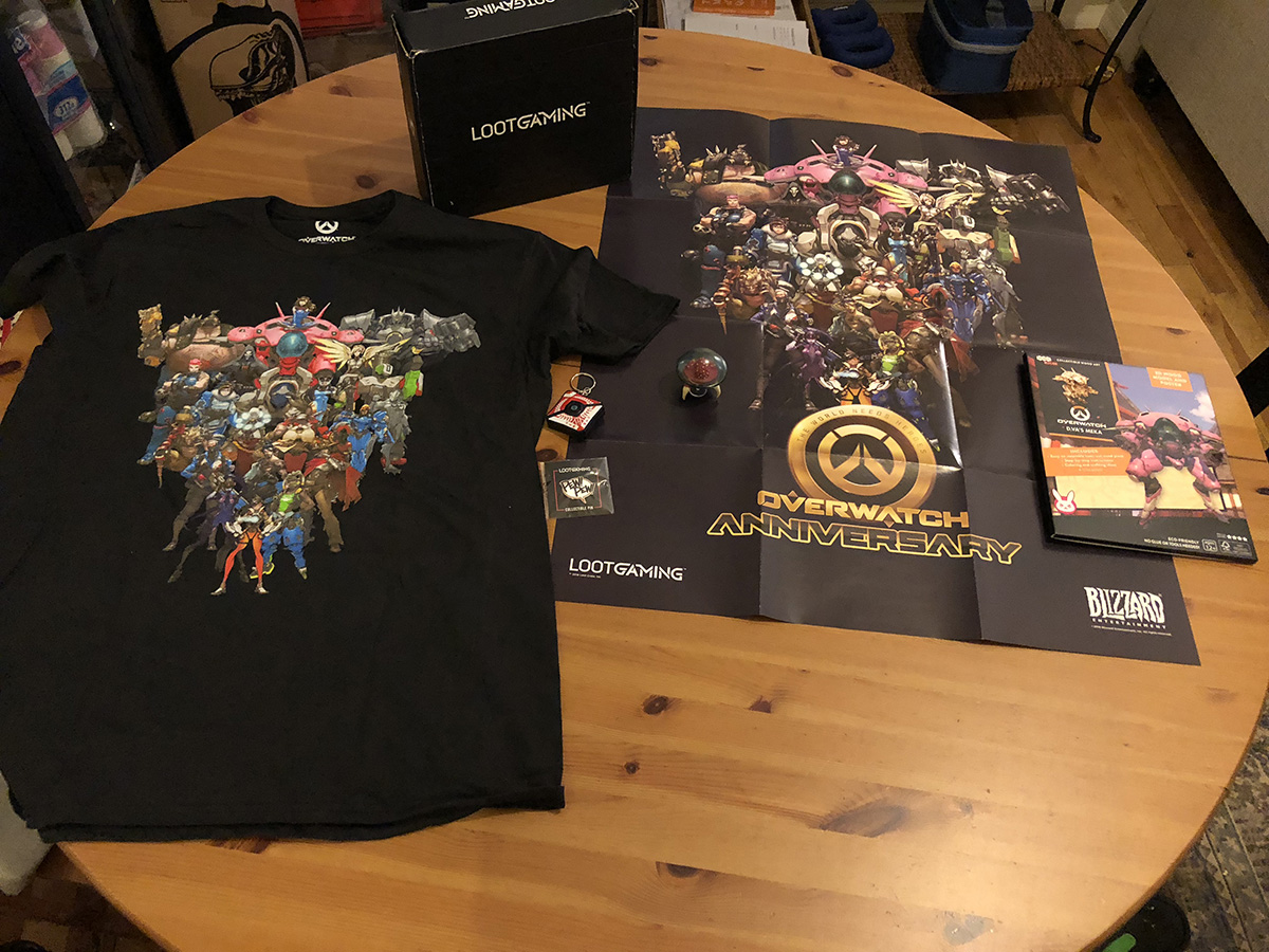 LootGaming June 2018 Box