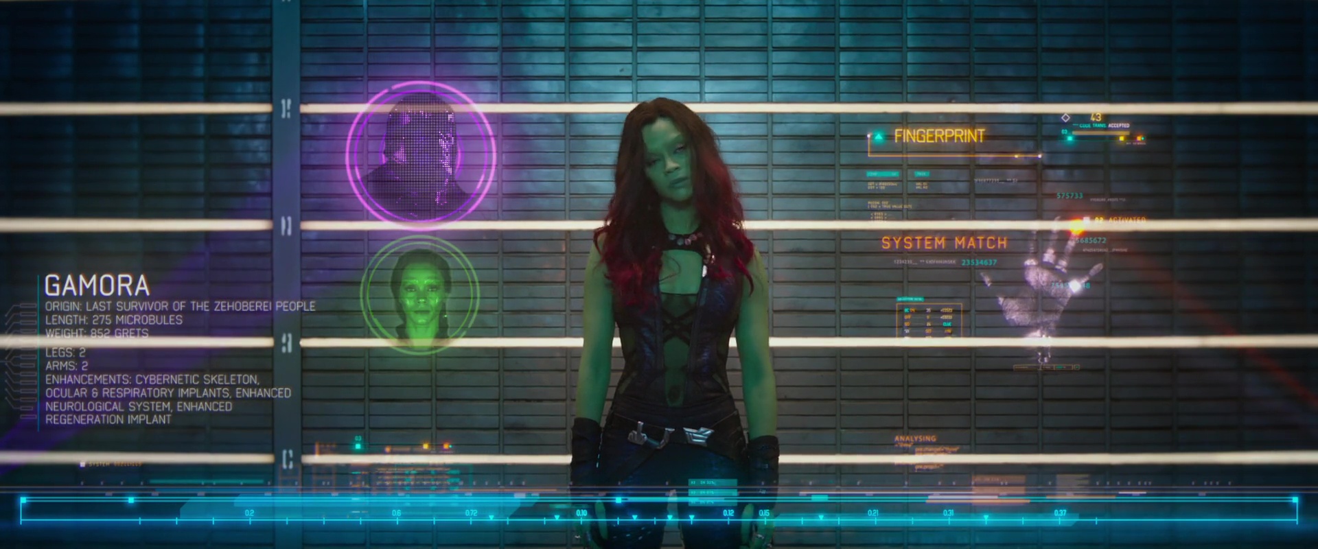 Gamora's mugshot