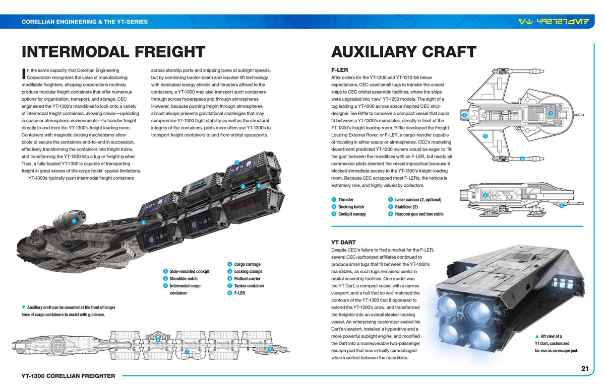 Millennium Falcon: Owner’s Workshop Manual